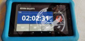 Kevin Gillotti - Sparta Trifecta World Championships