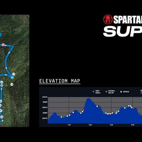 Kevin Gillotti - Spartan Race Course Maps