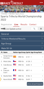 Kevin Gillotti - Trifecta World Championships Sprint