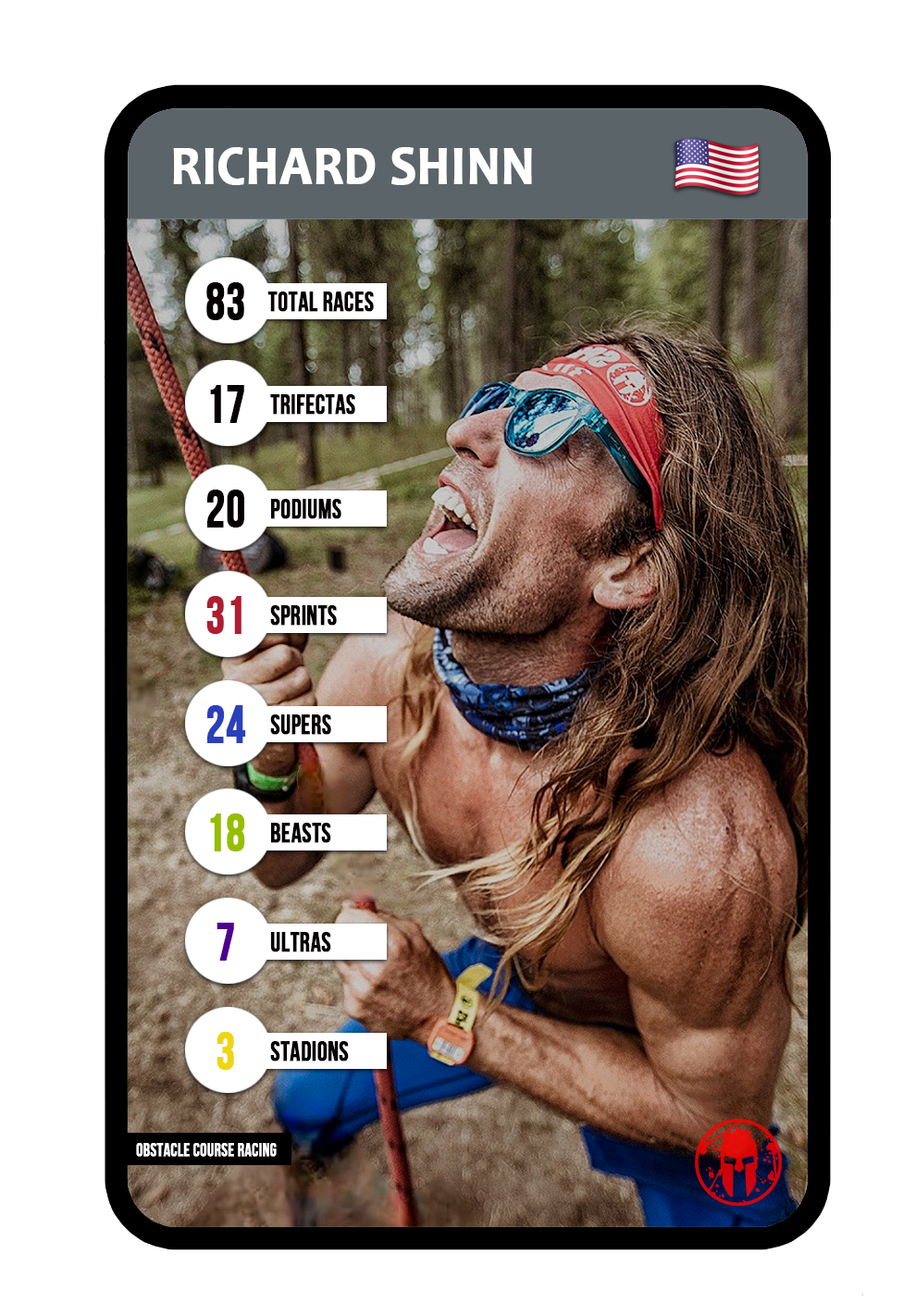 Kevin Gillotti - Athlete Card Order Form
