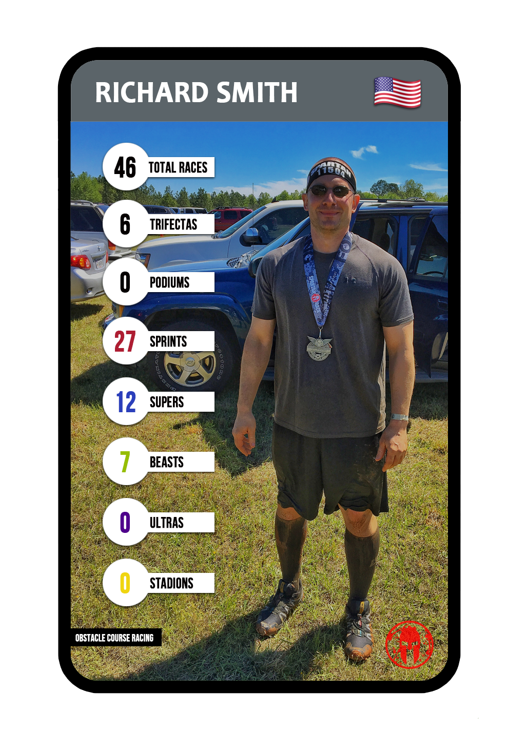 Kevin Gillotti - Athlete Card Order Form
